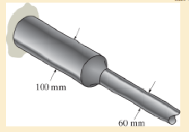 Chapter 5.10, Problem 122P, If the radius of the fillet weld connecting the shafts is r = 13.2 mm. and the allowable shear 