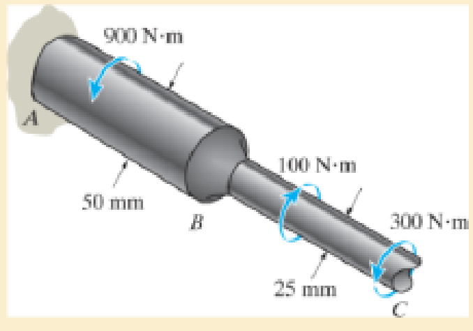 Chapter 5.10, Problem 5.124P, Determine the maximum shear stress in the shaft. A fillet weld having a radius of 2.75 mm is used to 