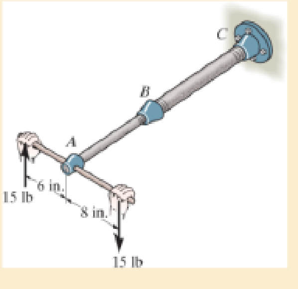 Chapter 5.3, Problem 11P, The assembly consists of two sections of galvanized steel pipe connected together using a reducing 