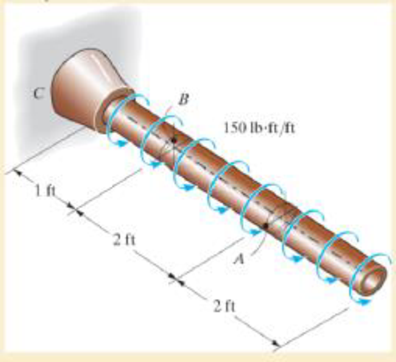 Chapter 5.3, Problem 5.19P, The copper pipe has an outer diameter of 3 in. and an inner diameter of 2.5 in. If it is tightly 