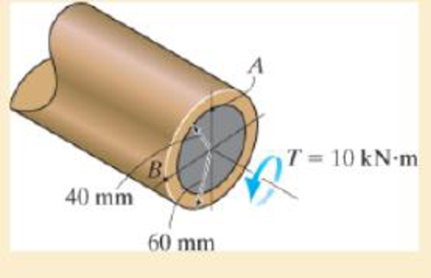 Chapter 5.3, Problem 5.2FP, The hollow circular shaft is subjected to an internal torque of T = 10 kN  m. Determine the shear 