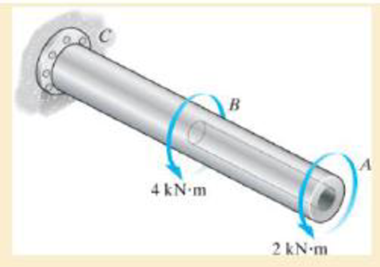 Chapter 5.3, Problem 3FP, The shaft is hollow from A to B and solid from B to C. Determine the maximum shear stress in the 