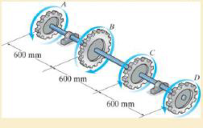 Chapter 5.4, Problem 5.54P, If gear B supplies 15 kW of power, while gears A, C and D withdraw 6 kW, 4 kW and 5 kW, 