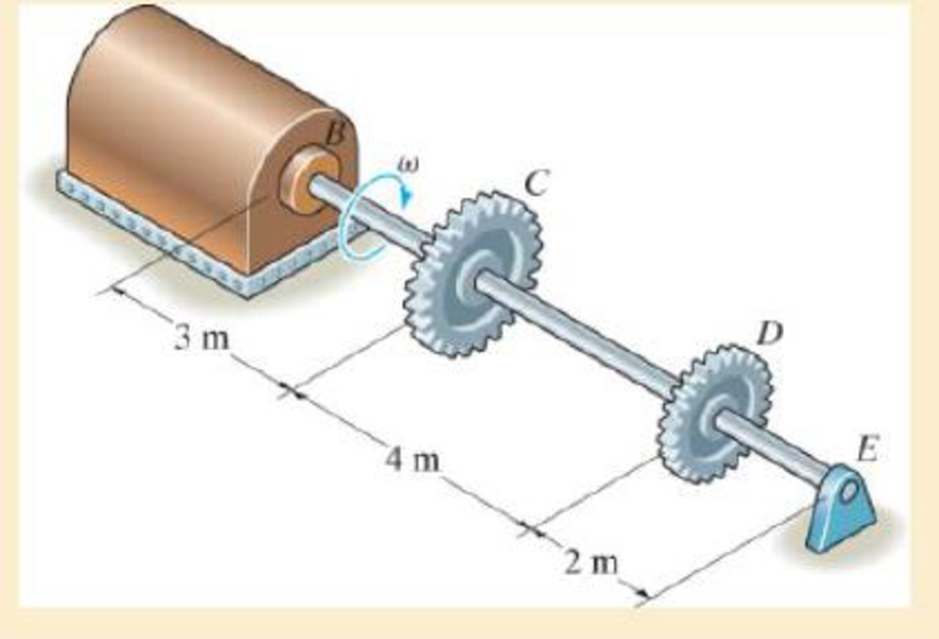 Chapter 5.4, Problem 5.57P, If the rotation of the 100-mm-diameter A-36 steel shaft is  = 800 rev/min., determine the absolute 