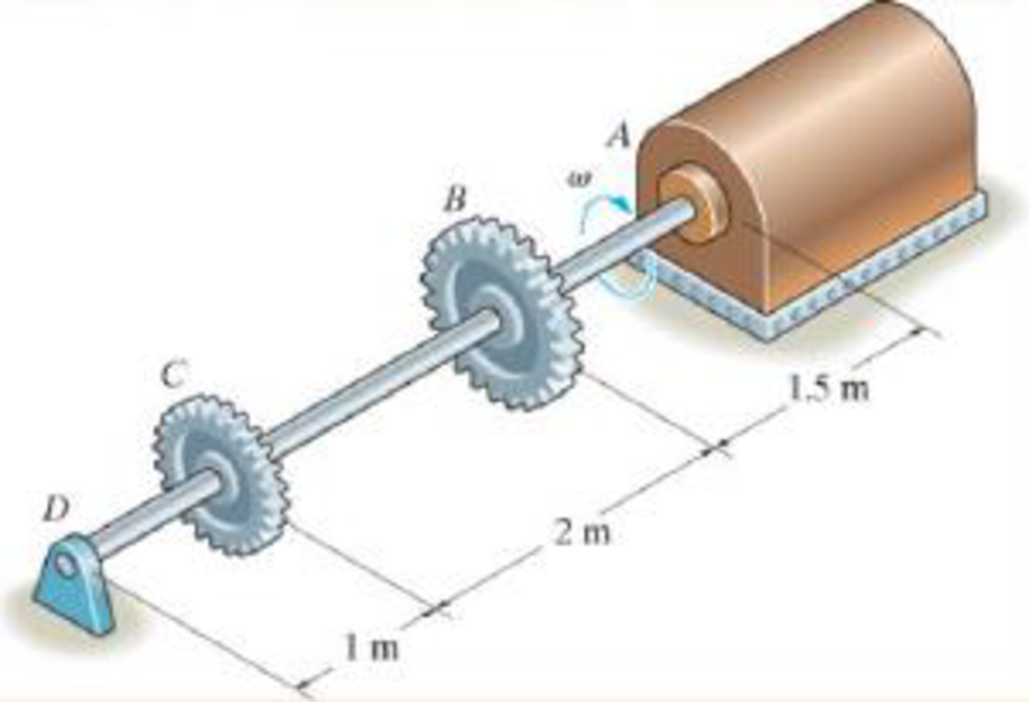 Chapter 5.4, Problem 5.62P, If the rotation of the 100-mm-diameter A992 steel shaft is  = 600 rev/min., determine the absolute 