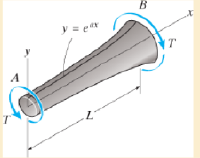 Chapter 5.4, Problem 5.76P, If the shaft is subjected to a torque T at its ends, determine the angle of twist of end A with 