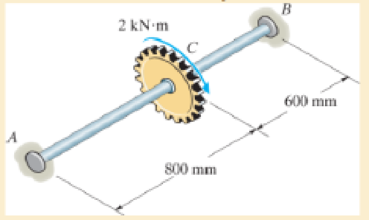 Chapter 5.5, Problem 5.82P, The shaft is made of L2 tool steel, has a diameter of 40 mm, and is fixed at its ends A and B. If it 