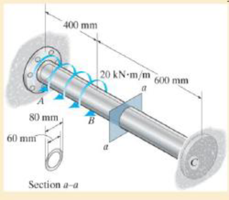 Chapter 5.5, Problem 5.92P, The shaft is made of 2014-T6 aluminum alloy and is fixed at A and C. 