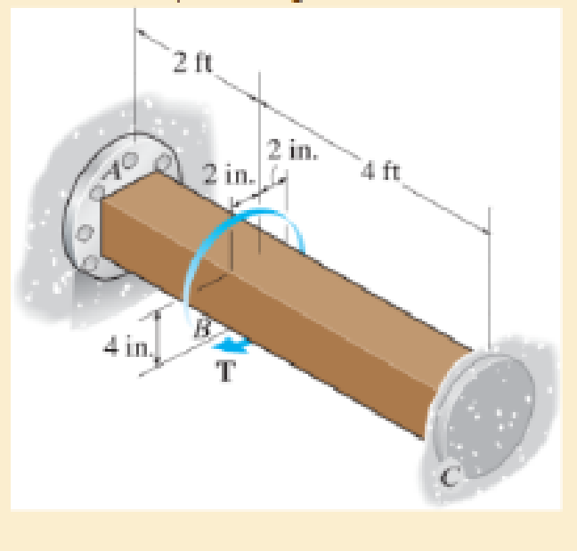 Chapter 5.7, Problem 5.107P, If the solid shaft is made from red brass C83400 having an allowable shear stress of allow = 4 ksi, 