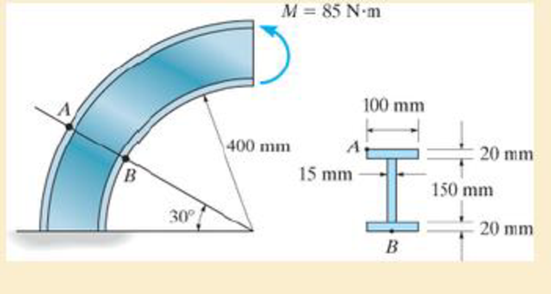 Chapter 6, Problem 6RP, The curved beam is subjected to a bending moment of M = 85 N  m as shown. Determine the stress at 