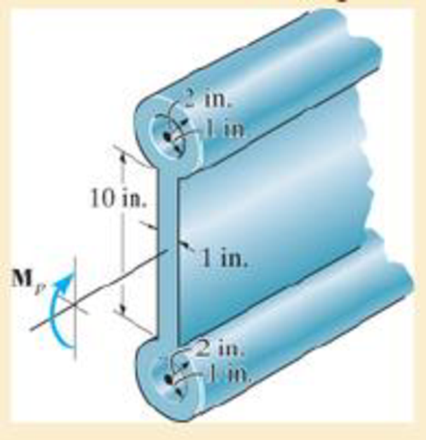 Chapter 6.10, Problem 162P, The beam is made of an elastic perfectly plastic material. Determine the plastic moment Mp that can 