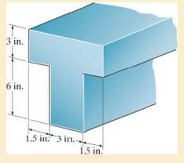 Chapter 6.10, Problem 6.165P, The beam is made of elastic perfectly plastic material. Determine the maximum elastic moment and the 