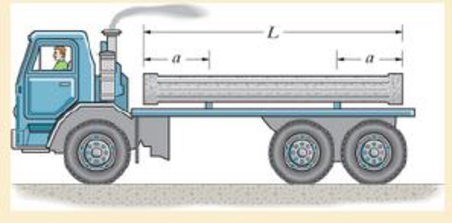 Chapter 6.2, Problem 46P, The truck is to be used to transport the concrete column. If the column has a uniform weight of w 
