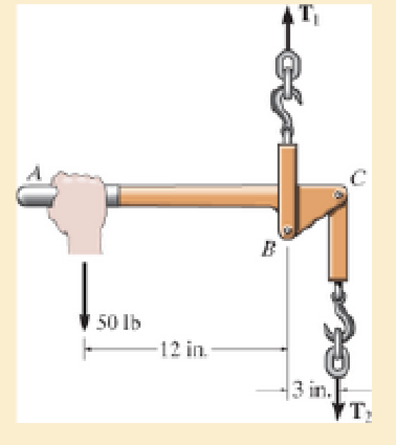 Chapter 6.2, Problem 6.1P, If the force applied to the handle of the load binder is 50 lb, determine the tensions T1 and T2 in 