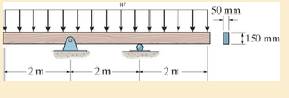 Chapter 6.4, Problem 6.103P, The beam has the rectangular cross section shown. If w = 1 kN/m, determine the maximum bending 