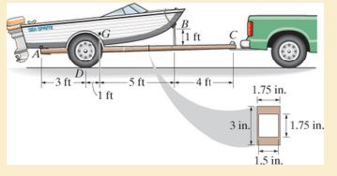 Chapter 6.4, Problem 6.71P, The boat has a weight of 2300 lb and a center of gravity at G. If it rests on the trailer at the 