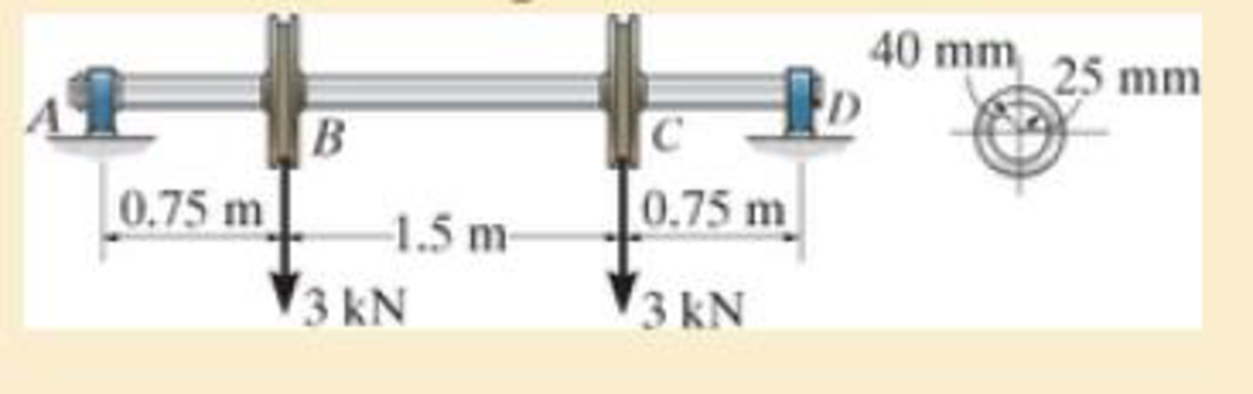 Chapter 6.4, Problem 6.75P, The shaft is supported by a thrust bearing at A and journal bearing at D. If the shaft has the cross 