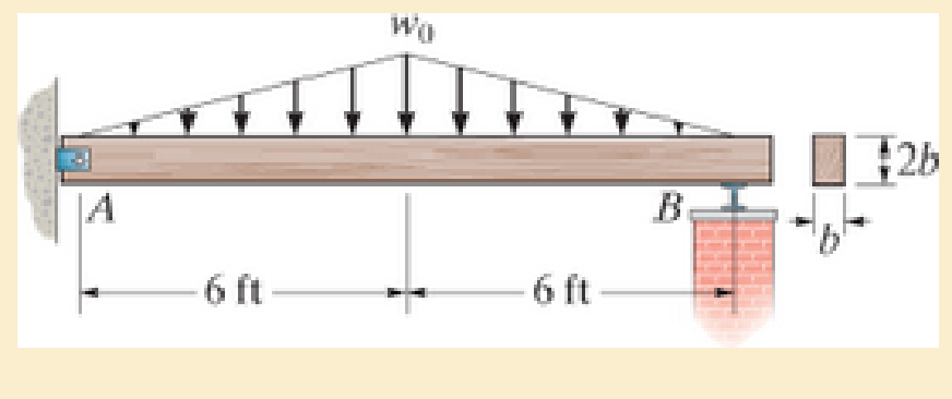 Chapter 6.4, Problem 6.86P, The beam is subjected to the triangular distributed load with a maximum intensity of W0 = 300 lb/ft. 
