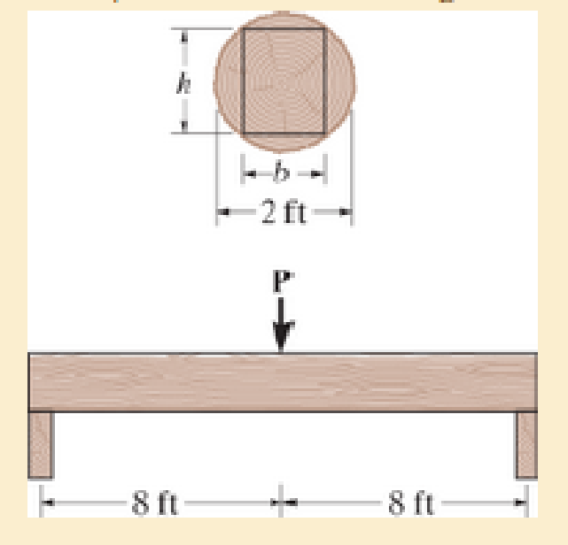 Chapter 6.4, Problem 6.96P, A log that is 2 ft in diameter is to be cut into a rectangular section for use as a simply supported 