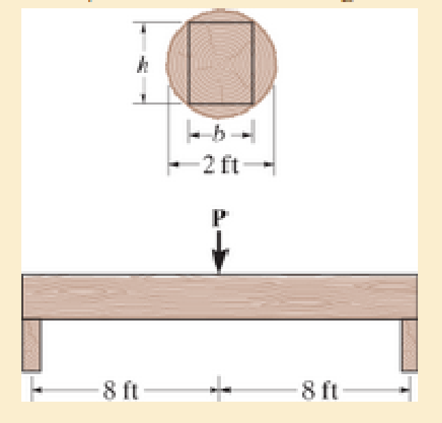 Chapter 6.4, Problem 6.97P, A log that is 2 ft in diameter is to be cut into a rectangular section for use as a simply supported 
