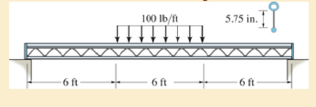 Chapter 6.4, Problem 99P, The simply supported truss is subjected to the central distributed load. Neglect the effect of the 