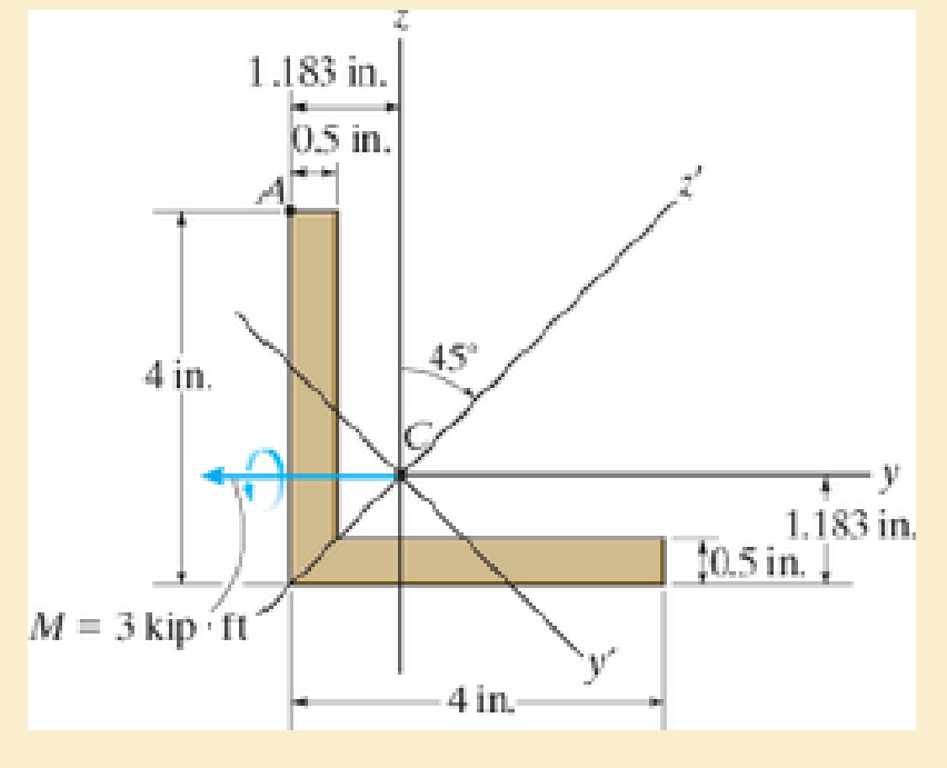 Chapter 6.5, Problem 6.107P, Determine the bending stress at point A of the beam, and the orientation of the neutral axis. Using 