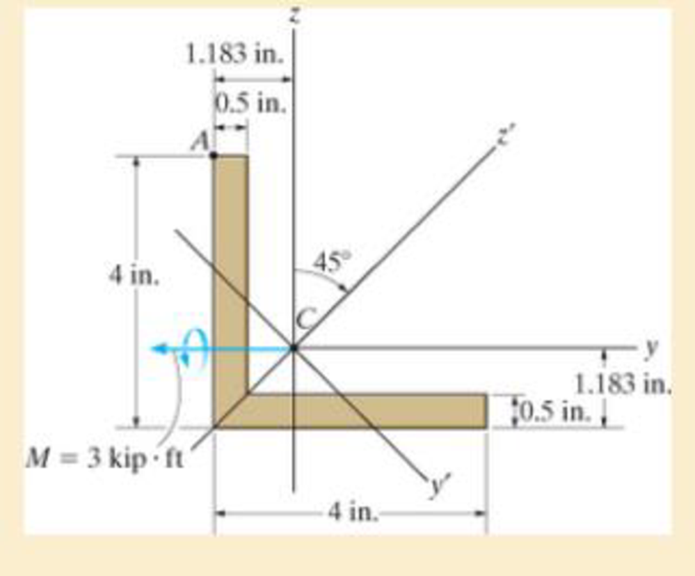 Chapter 6.5, Problem 6.108P, Determine the bending stress at point A of the beam using the result obtained in Prob. 6106. The 