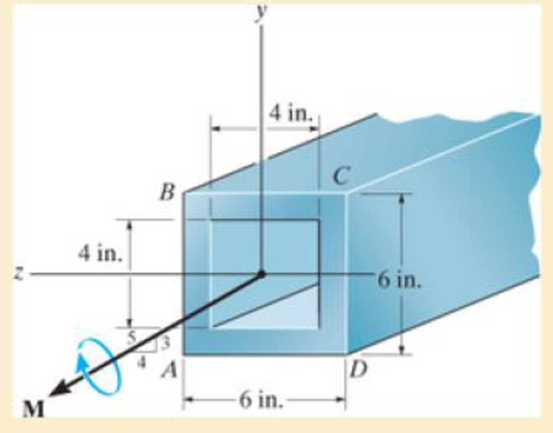 Chapter 6.5, Problem 6.113P, The box beam is subjected to a moment of M = 15 kip  ft. Determine the maximum bending stress in the 