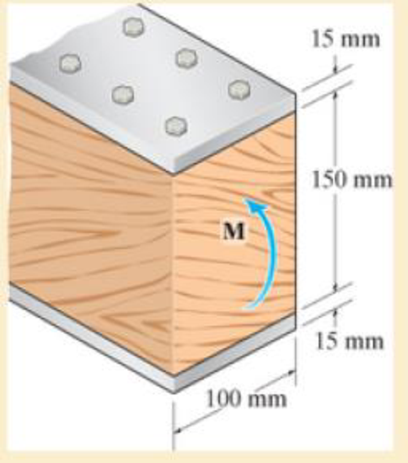 Chapter 6.9, Problem 6.125P, The wooden section of the beam is reinforced with two steel plates as shown. Determine the maximum 