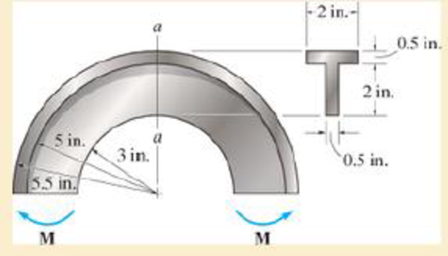 Chapter 6.9, Problem 6.139P, The curved beam is subjected to a moment of M = 40 lb  ft Determine the maximum bending stress in 