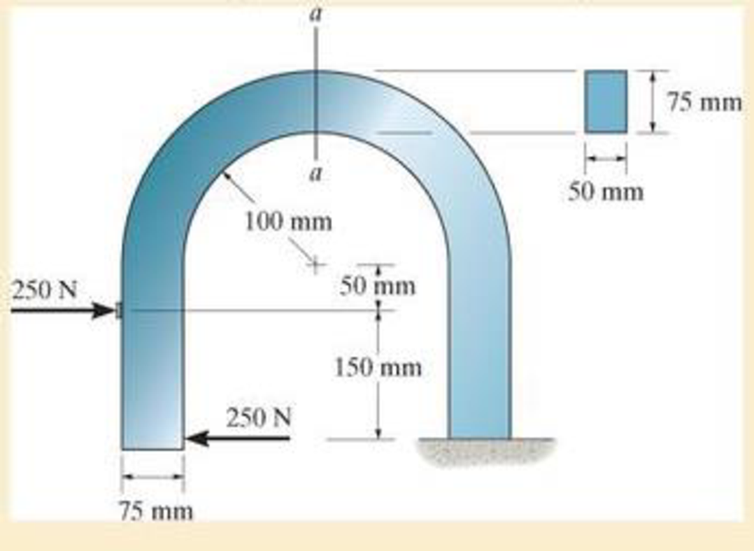 Chapter 6.9, Problem 6.145P, The curved bar used on a machine has a rectangular cross section. If the bar is subjected to a 