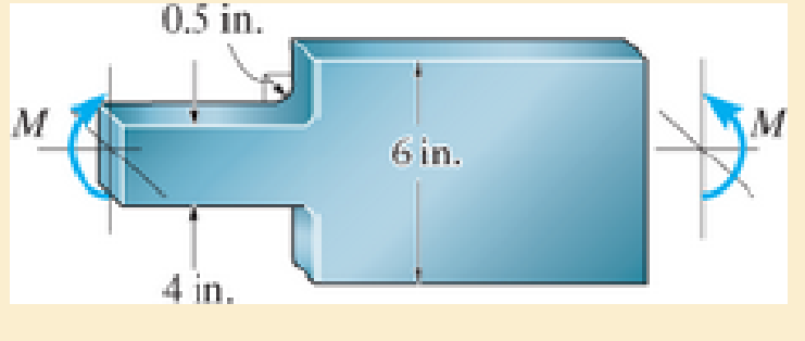 Chapter 6.9, Problem 6.152P, The bar has a thickness of 1 in. and the allowable bending stress is allow = 30 ksi. Determine the 