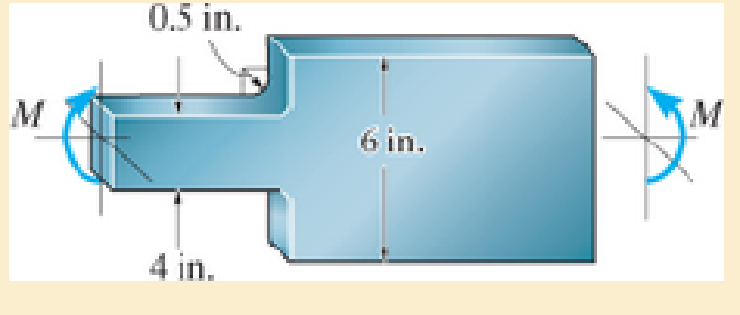Chapter 6.9, Problem 153P, The bar has a thickness of 1 in. and is subjected to a moment of 3 kip ft. Determine the maximum 