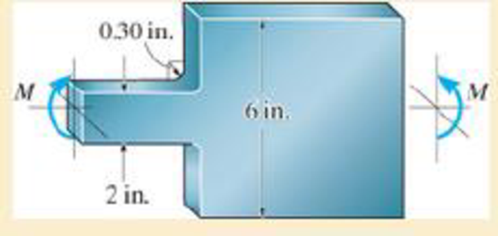 Chapter 6.9, Problem 6.154P, The bar has a thickness of 0.5 in. and the allowable bending stress is allow = 20 ksi. Determine the 