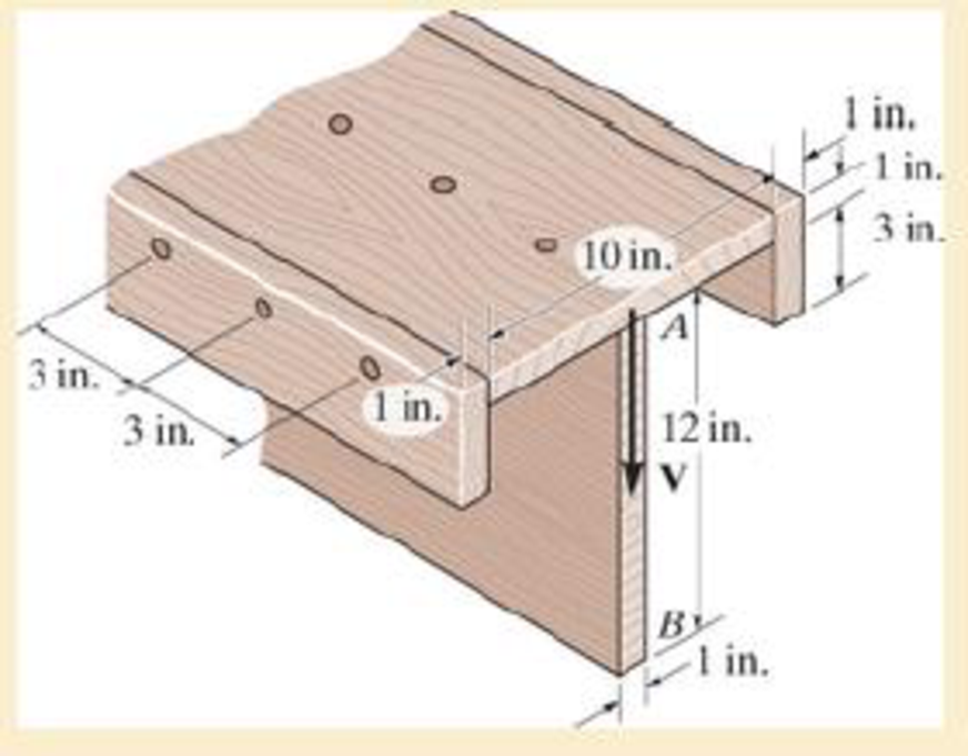 Chapter 7, Problem 7.71RP, The beam is fabricated from four boards nailed together as shown. Determine the shear force each 