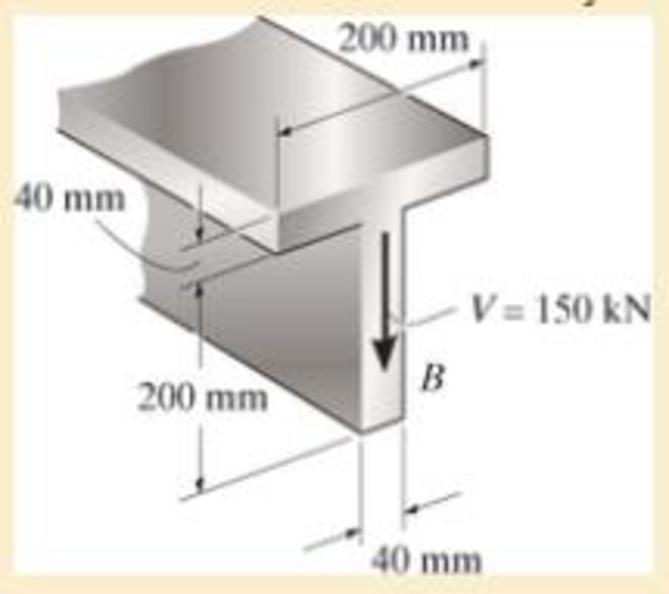 Chapter 7, Problem 2RP, The T-beam is subjected to a shear of V = 150 kN. Determine the amount of this force that is 