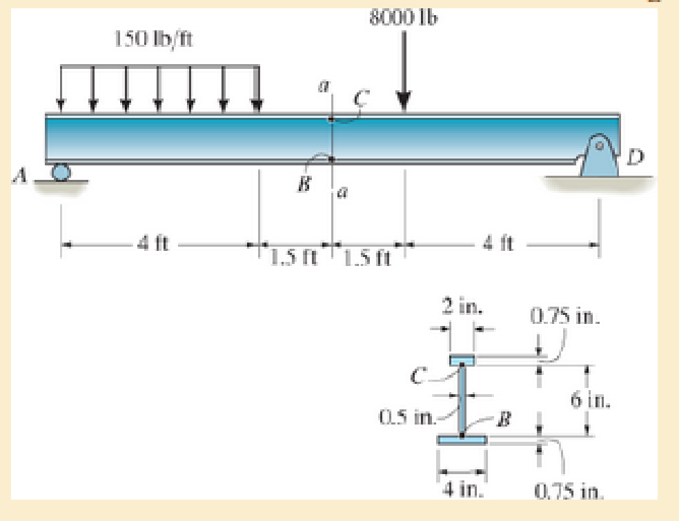 Chapter 7, Problem 7.75RP, Determine the maximum shear stress acting at section aa in the beam. 