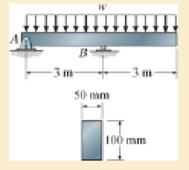 Chapter 7.2, Problem 11P, The overhang beam is subjected to the uniform distributed load having an intensity of w=50 kN/m. 