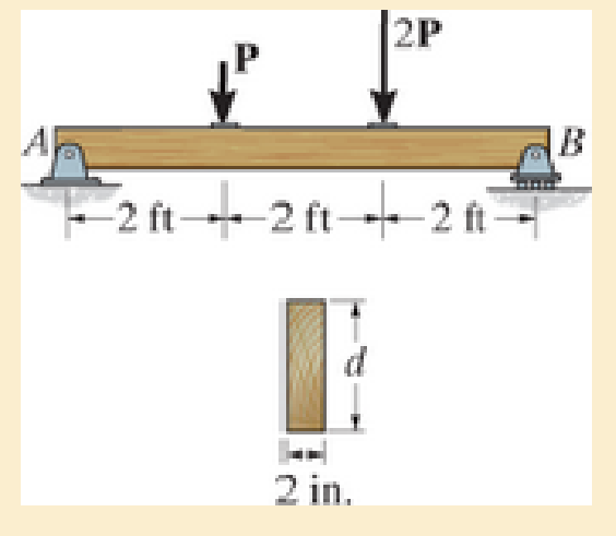 Chapter 7.2, Problem 21P, If the beam is made from wood having an allowable shear stress allow=400 psi, determine the maximum 