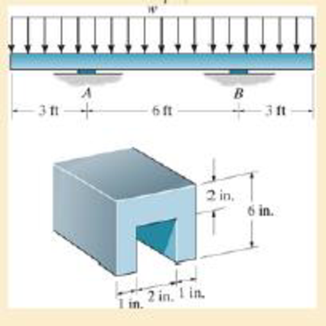 Chapter 7.2, Problem 7.23P, If w=800 lb/ft, determine the absolute maximum shear stress in the beam. The supports at A and B are 