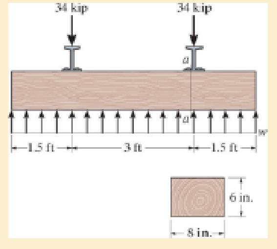 Chapter 7.2, Problem 7.26P, Railroad ties must be designed to resist large shear loadings. If the tie is subjected to the 34-kip 