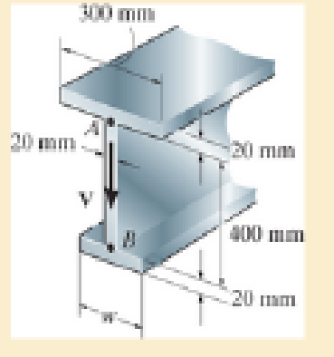 Chapter 7.2, Problem 7.5P, If the wide-flange beam is subjected to a shear of V=30 kN, determine the maximum shear stress in 