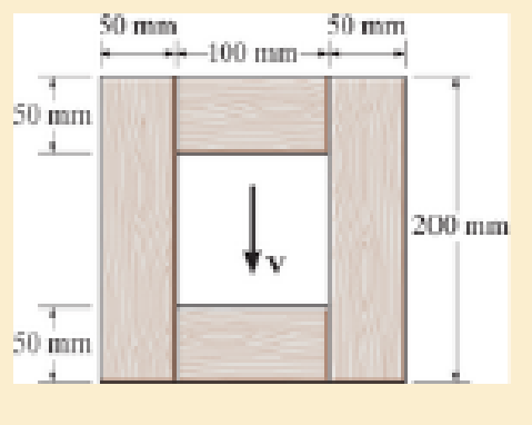 Chapter 7.2, Problem 7.6P, The wood beam has an allowable shear stress of allow=7 MPa. Determine the maximum shear force V that 