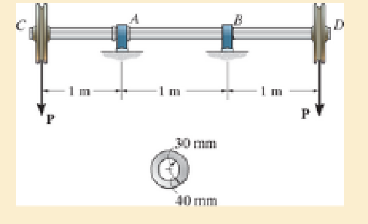Chapter 7.2, Problem 7.7P, The shaft is supported by a thrust bearing at A and a journal bearing at B. If P=20 kN, determine 