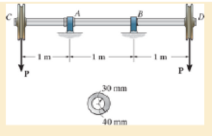 Chapter 7.2, Problem 8P, The shaft is supported by a thrust bearing at A and a journal bearing at B. If the shaft is made 