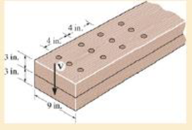 Chapter 7.3, Problem 7.32P, The beam is constructed from two boards fastened together at the top and bottom with three rows of 