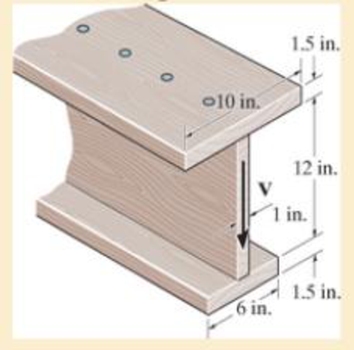 Chapter 7.3, Problem 35P, The beam is constructed from three boards. Determine the maximum shear V that it can support if the 