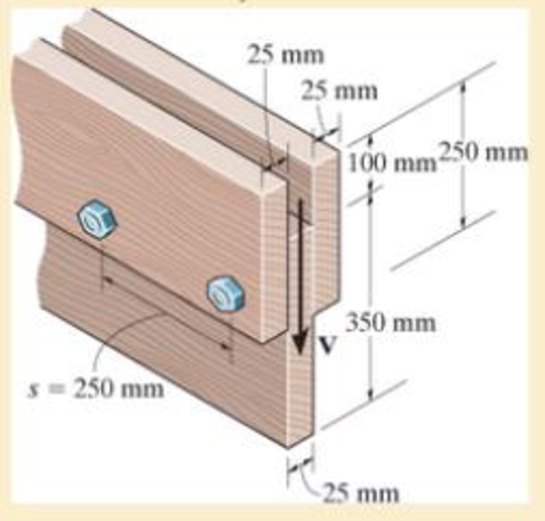 Chapter 7.3, Problem 39P, A beam is constructed from three boards bolted together as shown. Determine the shear force in each 