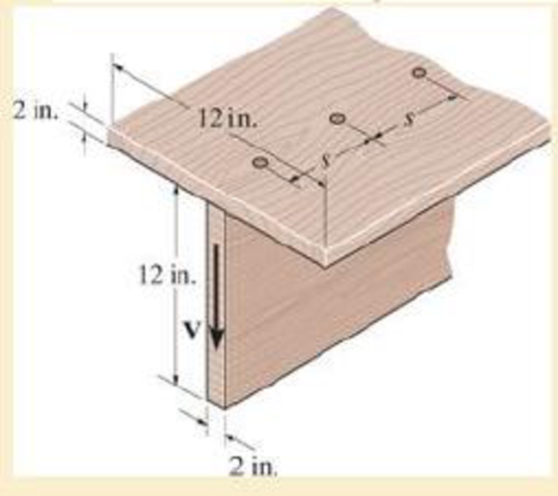 Chapter 7.3, Problem 7.42P, The T-beam is constructed as shown. If each nail can support a shear force of 950 lb, determine the 
