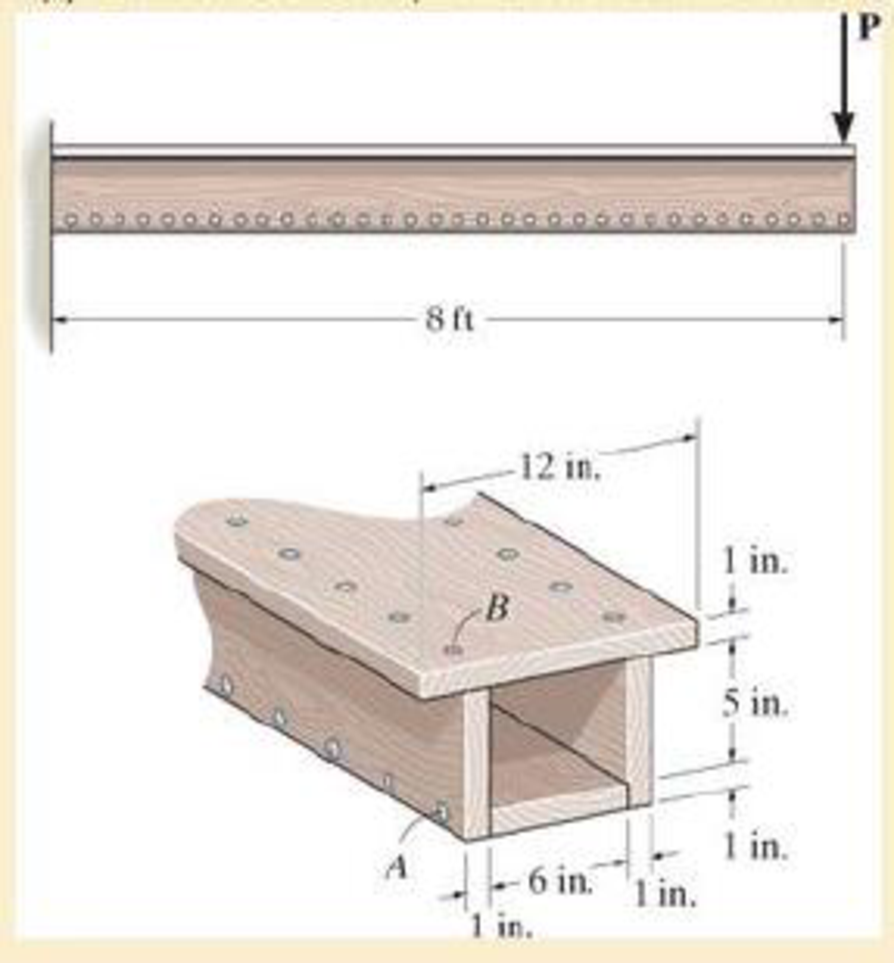 Chapter 7.3, Problem 7.43P, The box beam is constructed from four boards that are fastened together using nails spaced along the 
